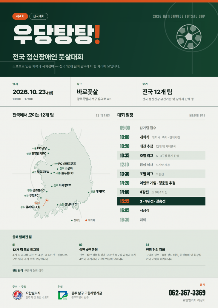제4회 전국정신장애인풋살대회